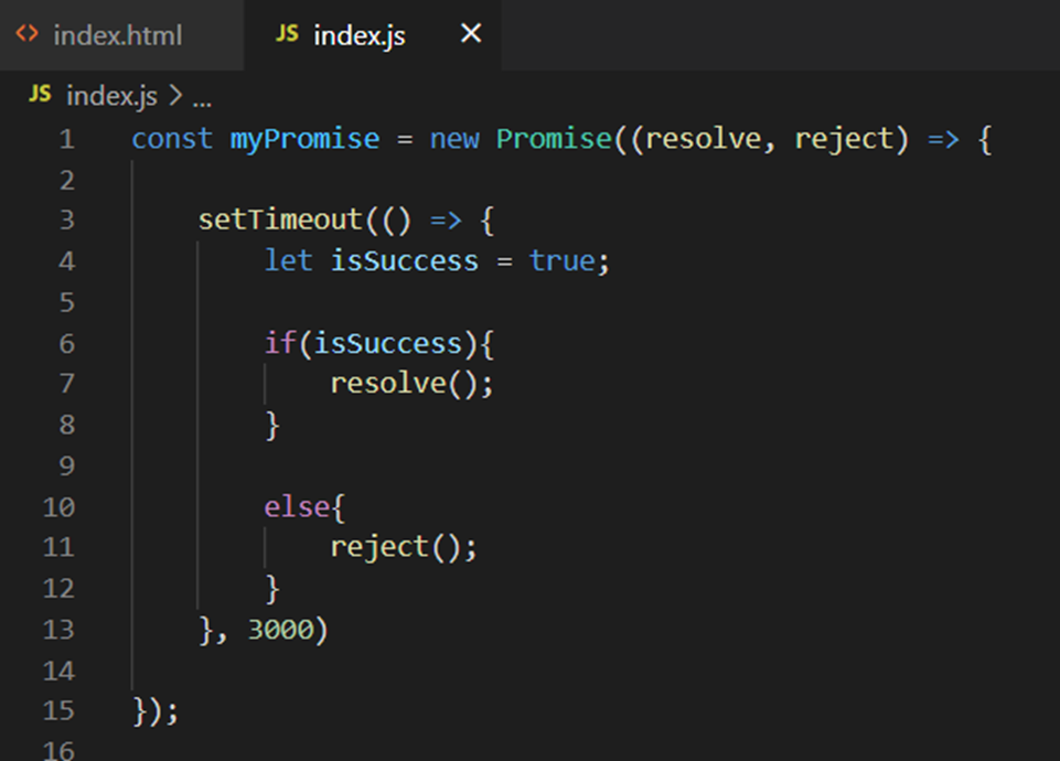 Promises in JavaScript. What is a Promise | by Piyumantha | Medium