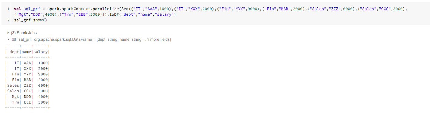 Spark 3.0 New DataFrame functions — Part 2- CSV Pushdown Filter, max_by ...