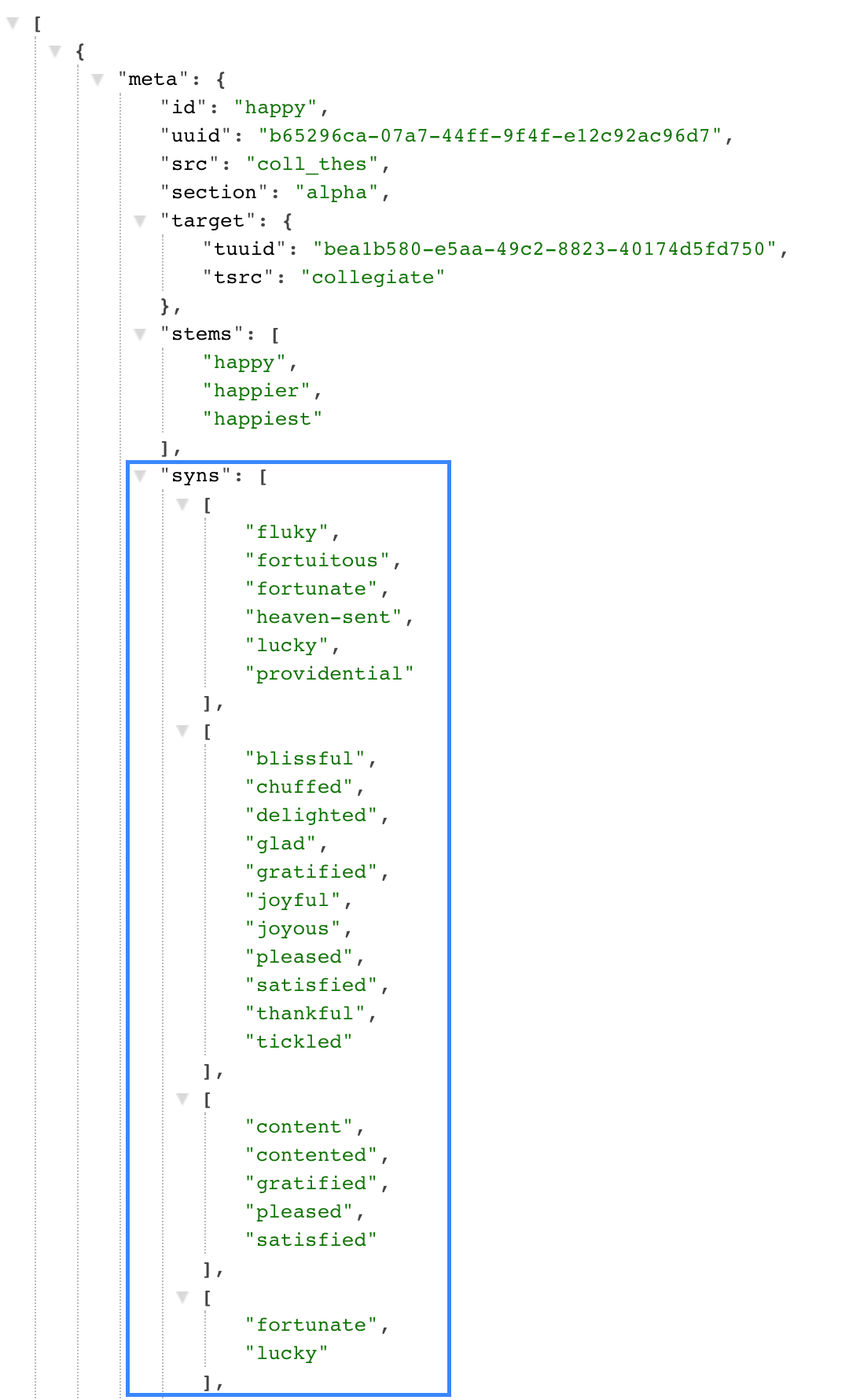 Speak lavishly with your very own synonym generator by Amanda Atkins