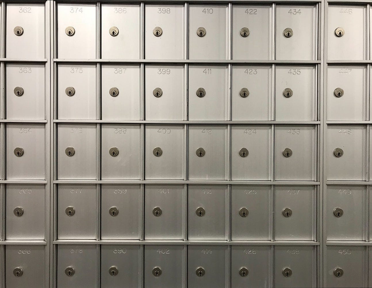 Homelessness and the ‘Postal Paradox’ | by Phil Rossi | Age of