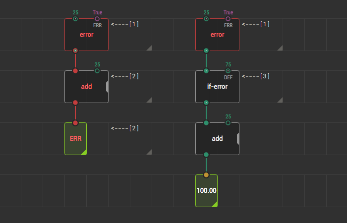 on error in xojo on error in xojo