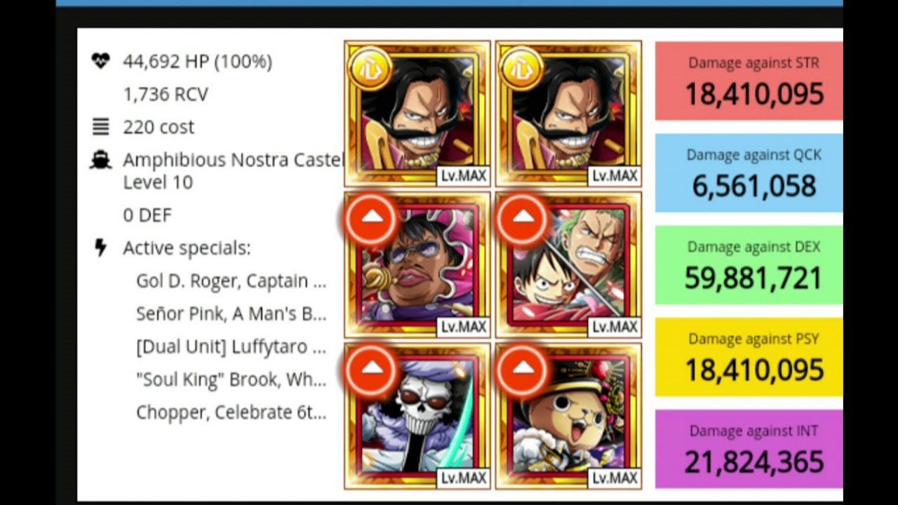 Is One Piece Treasure Cruise Shutting Down Soon By Pedro Guillen Medium