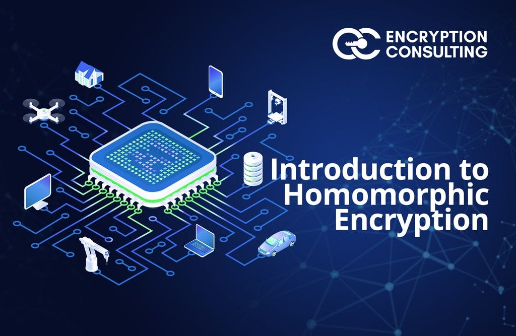 Introduction to Homomorphic Encryption | by Julee Singh | Encryption ...