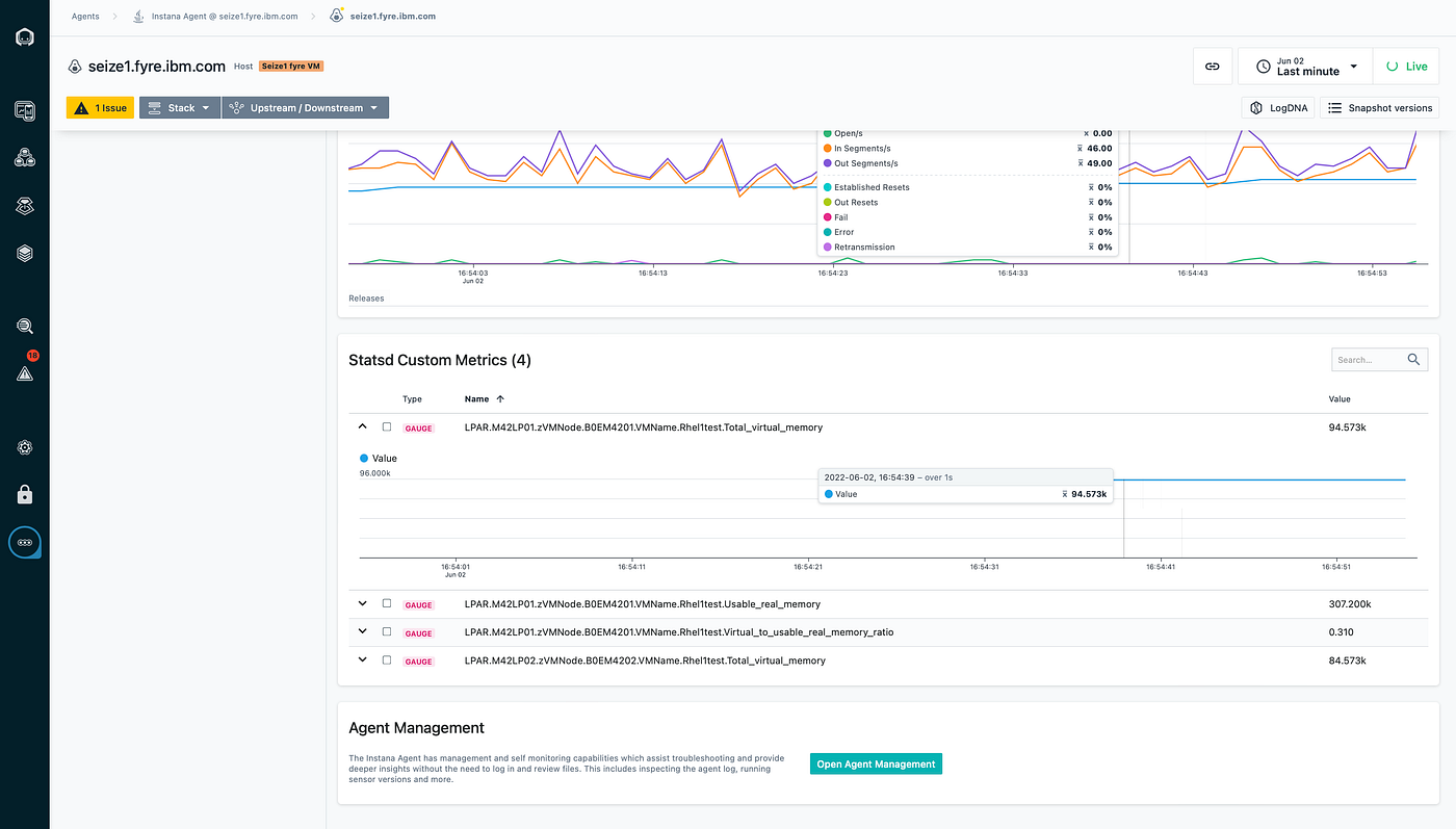 Instana integration using StatsD and Prometheus | by Neha Ghongade ...