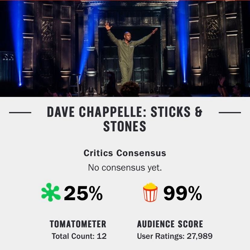 Sticks and Stones. A Review of the New Dave Chappelle… | by Rajiv Satyal |  Medium