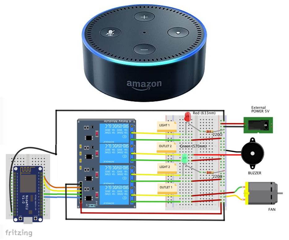 Home Automation with Alexa. Voice commands with IoT emulated… | by Marcelo  Rovai | Towards Data Science
