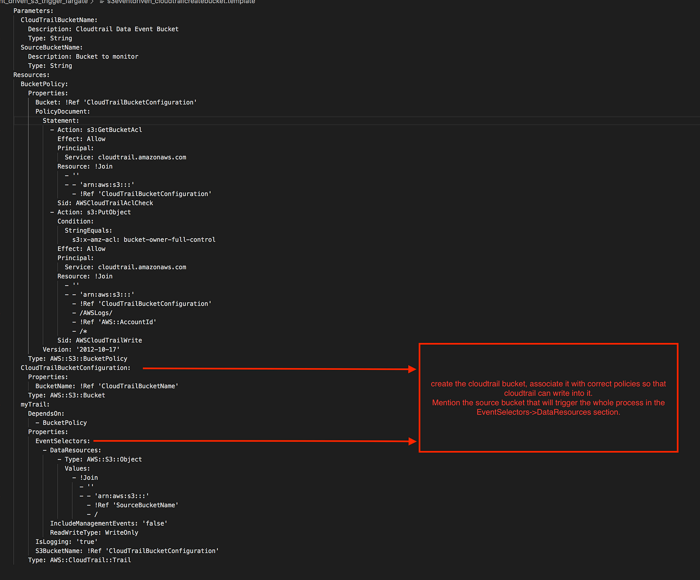 S3 Event based trigger mechanism to start ecs fargate tasks without