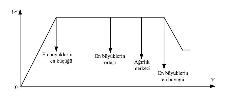 Muammer Ketenci - Yıldızların Altında full albümü mobil mp3 müzik indir basınç altında mantık albümü indir.