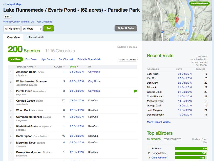 A screen shot of a website showing a eBird checklist.