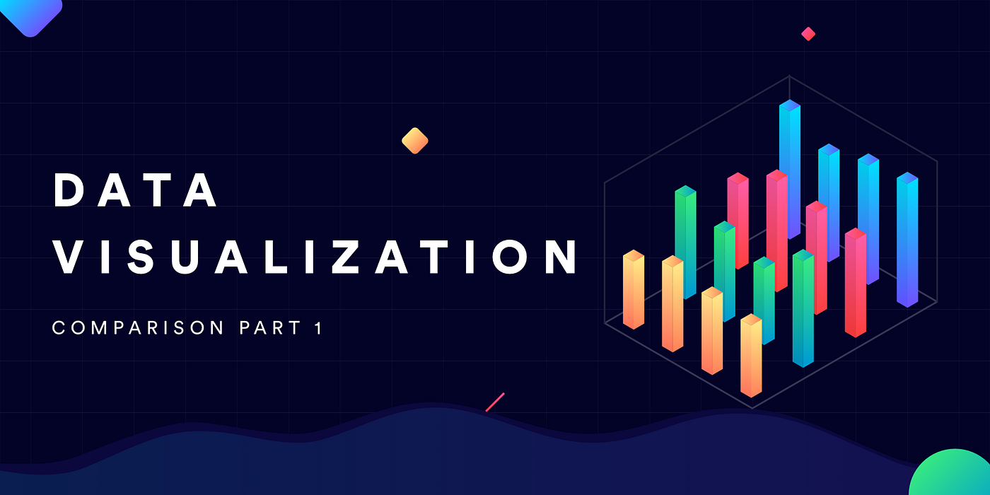 Your guide to Data Visualization for Comparison | by Shashank Sahay | Muzli  - Design Inspiration