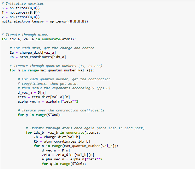 Practical Introduction to Hartree-Fock Algorithm using Python | by ...