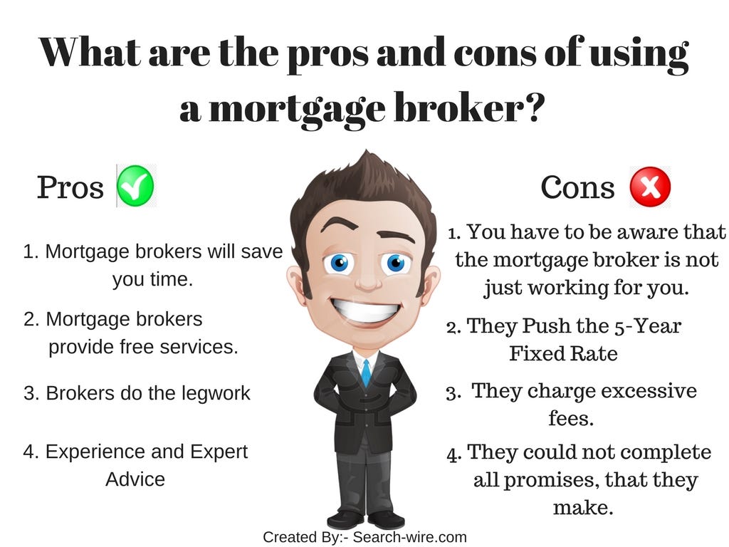 Mortgage Broker Meaning