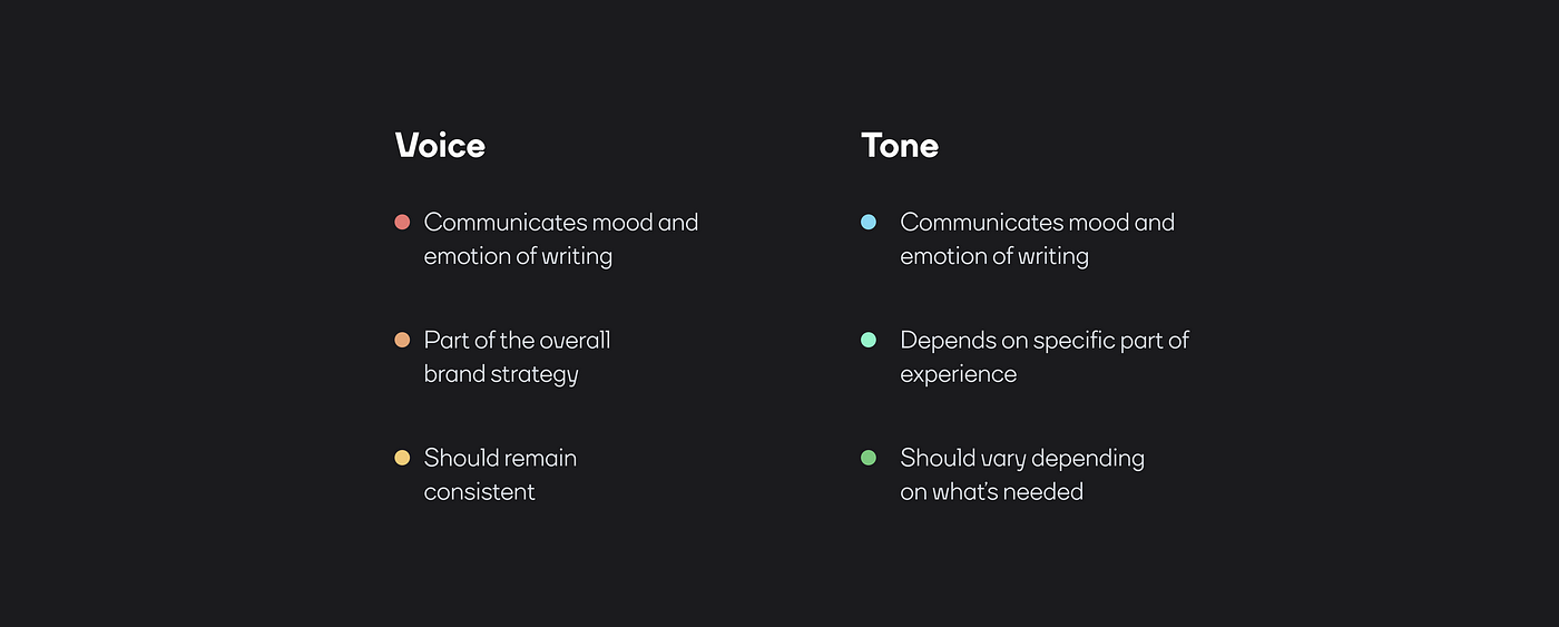Using voice principles and a tone map | UX Collective