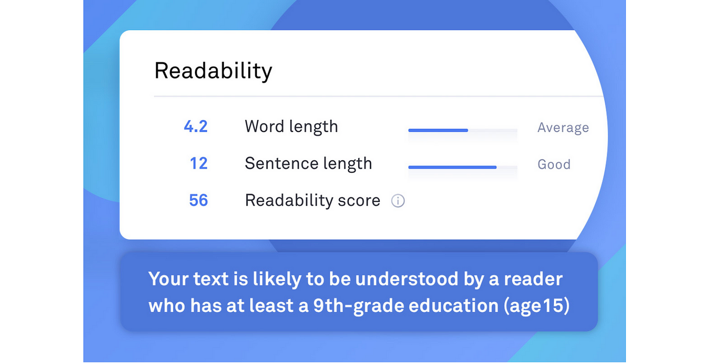 Grammarly UI for scores of readability like word length and sentence length.