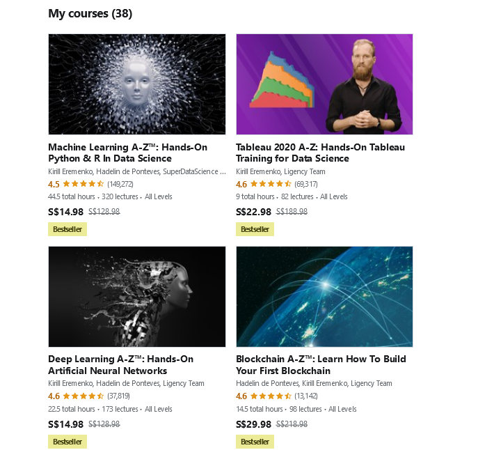 best Kirill Eremenko Courses on Udemy