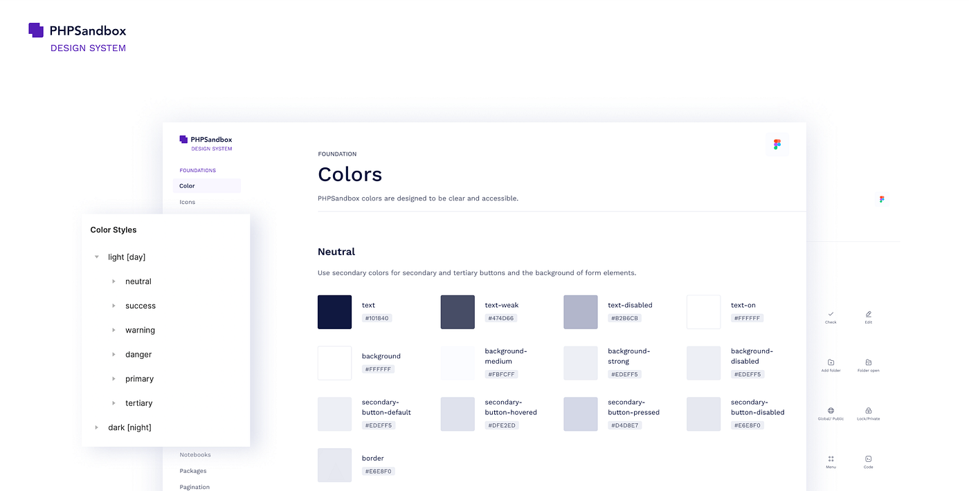 Design System at PHPSandbox. PHPSandbox was founded by @bosunski in… | by  Kazeem Oluwatosin | Bootcamp