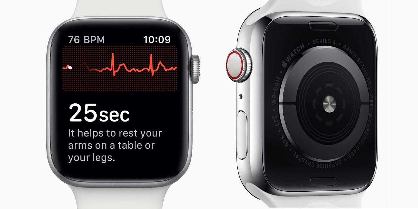 Apple Watch. El smart watch de Apple monitorea una serie de parámetros de salud del usuario. Esta información podría ser muy codiciada por hackers.