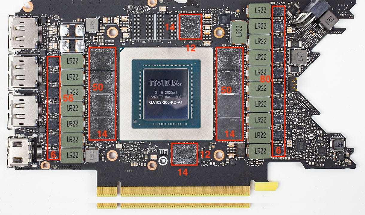best thermal pads for rtx 3080