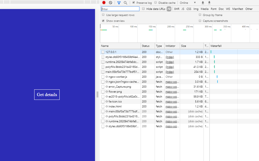 Angular service worker. Angular provies caching functionality… by
