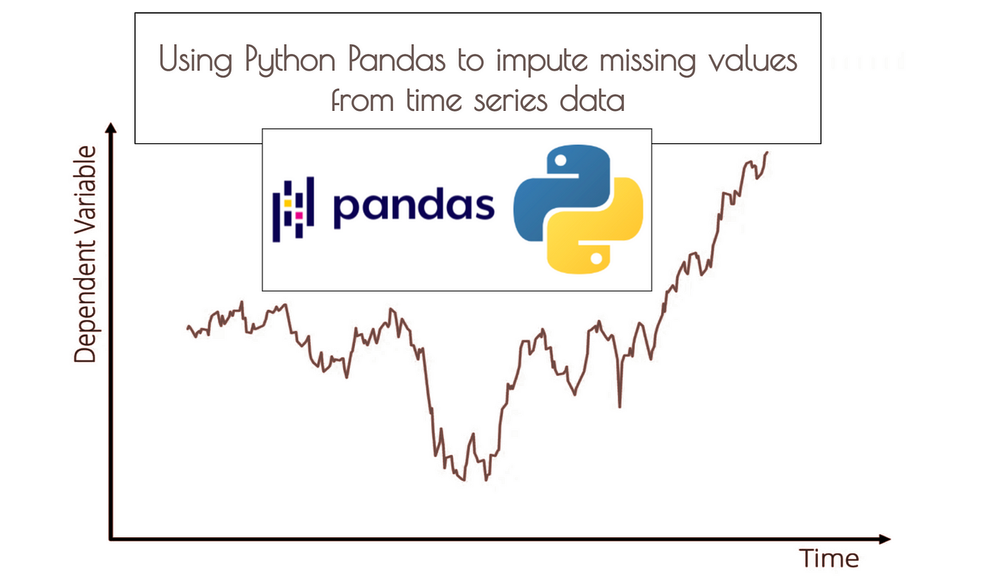 pandas-missing-values-python-pandas-tutorial-6-pandas-dropna