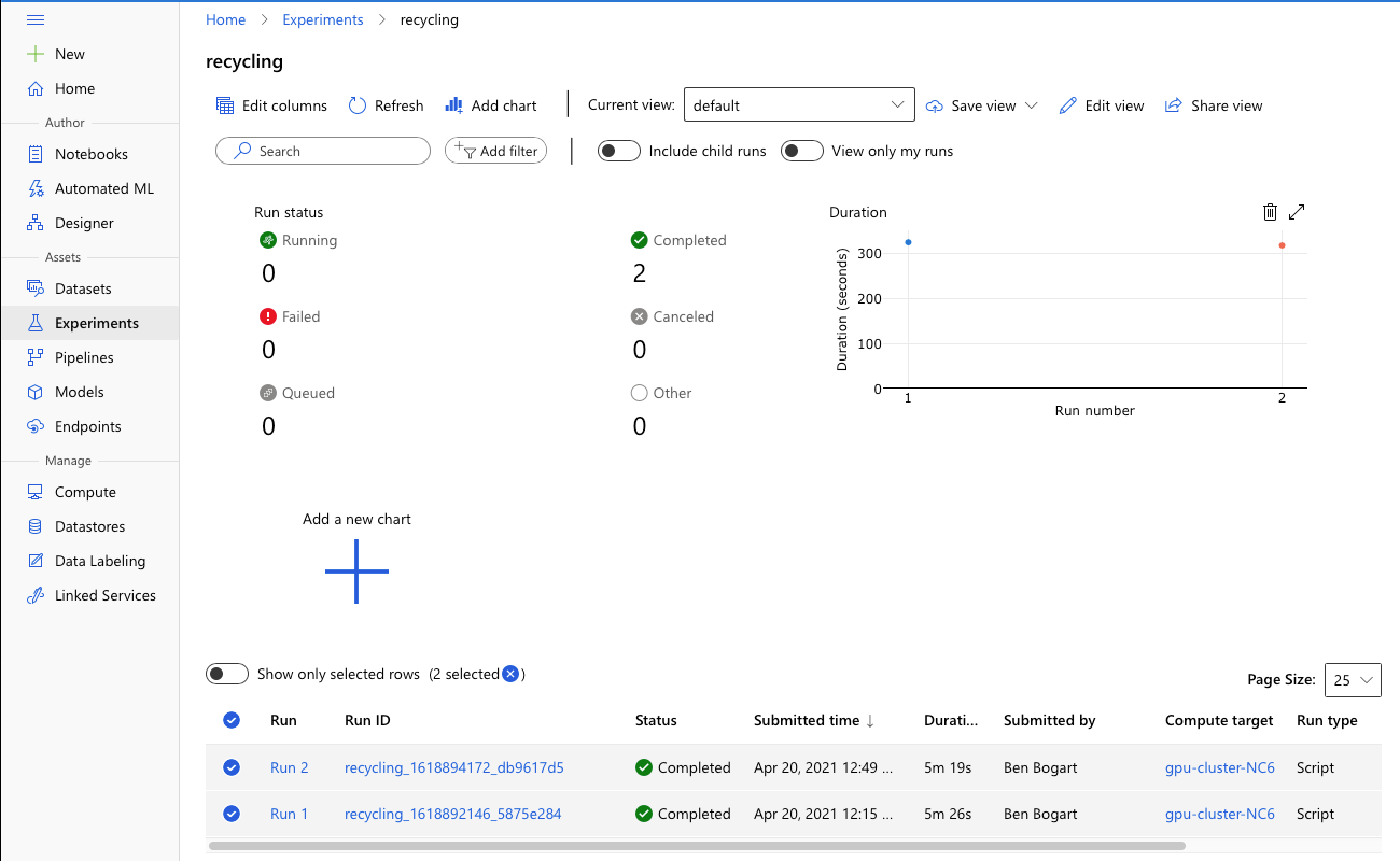 Train on Cloud GPUs with Azure Machine Learning SDK for Python | by Ben ...