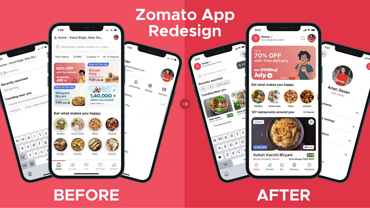 Case study: Redesigning Zomato app | by Zesan H. | Bootcamp