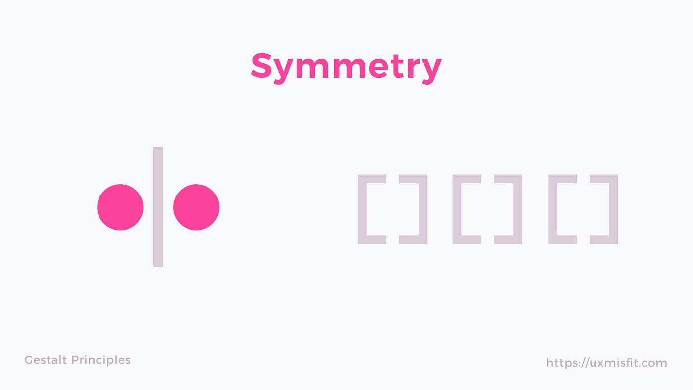 How To Make Donut Chart In Sketch