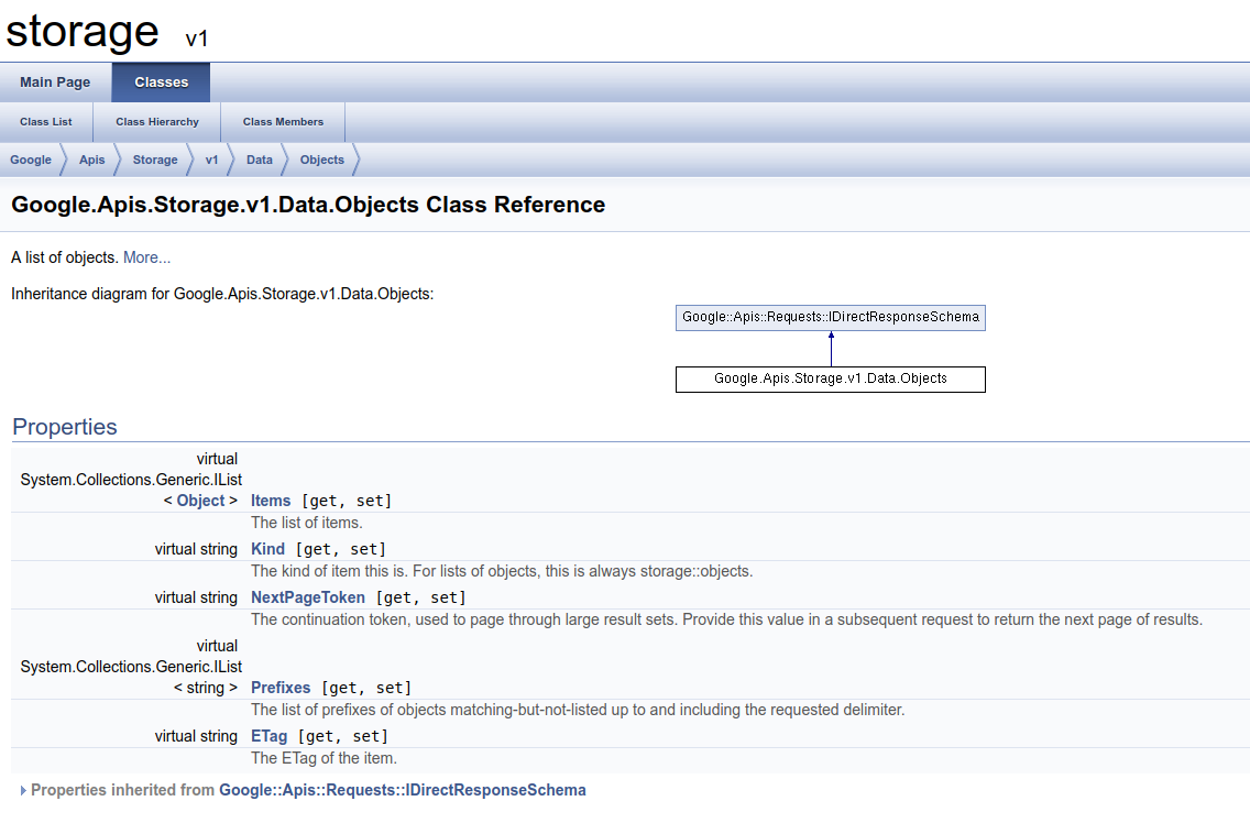 Getting Started w/ on GCP. The “Missing Tutorials” series by Daz
