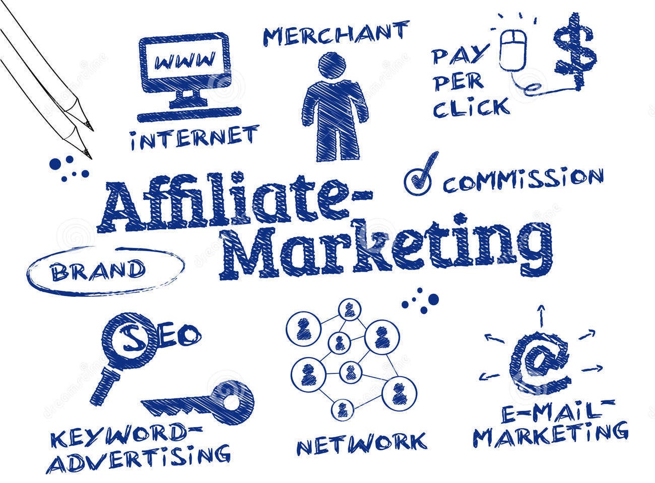 Affiliate meaning