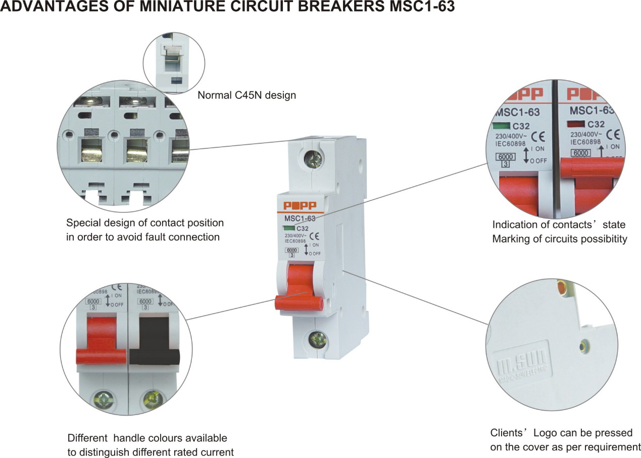Miniature circuit breaker short circuit protection features and choice | by  Huang Yangwei | Medium