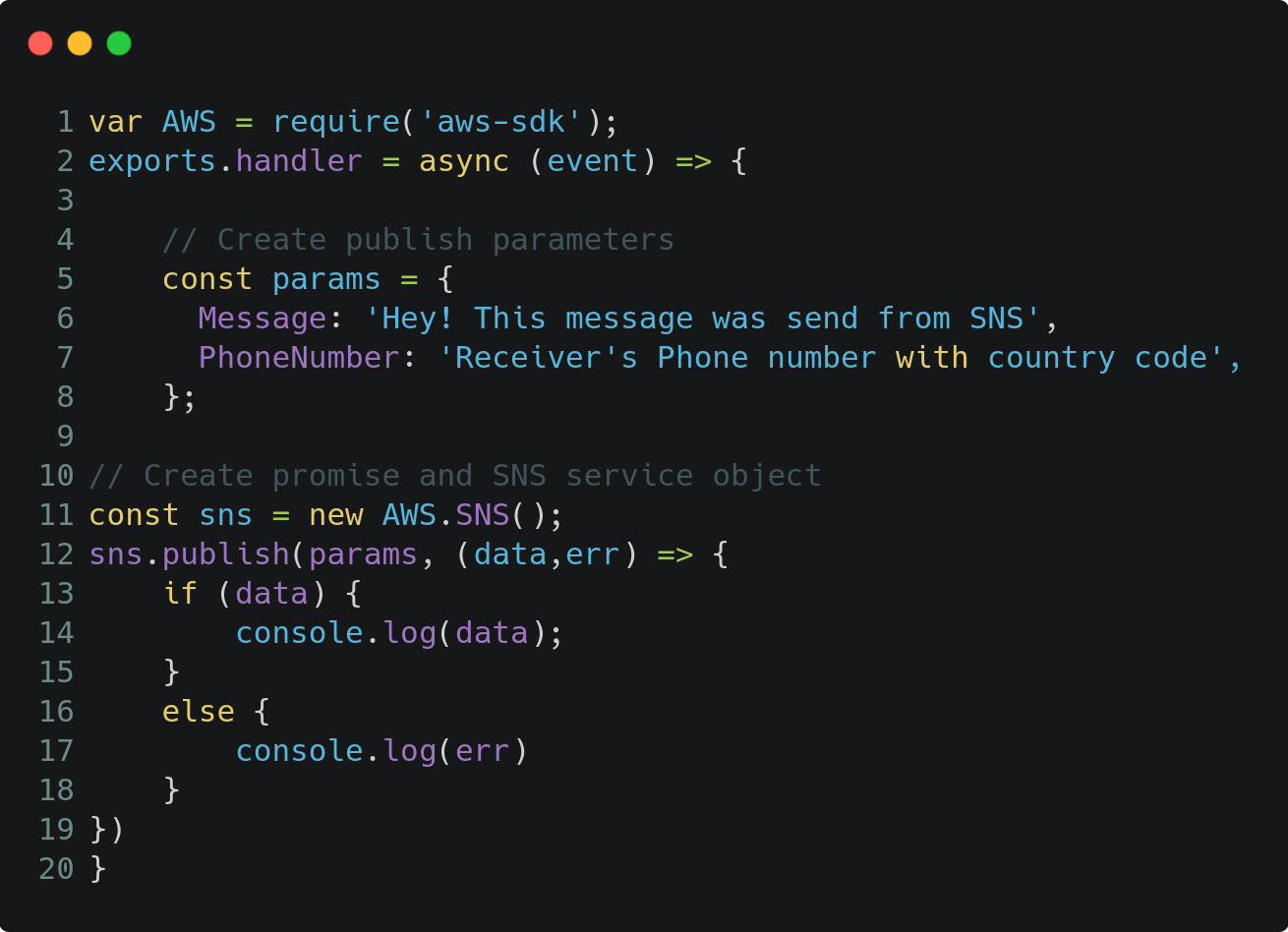 How To Send Sms With Aws Lambda And Sns By Kisan Tamang Towards Aws How To Send Sms With Aws Lambda And Sns By Kisan Tamang Towards Aws