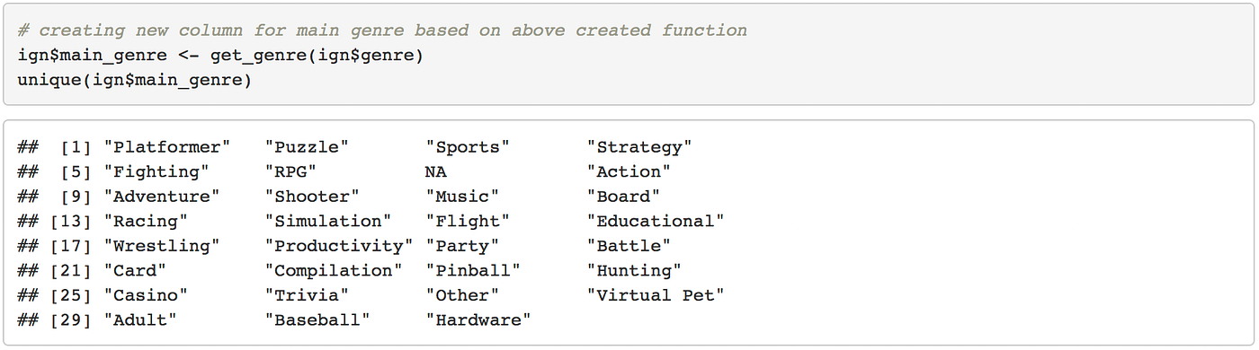Data Exploration and Visualization with R & ggplot | by Finn ...