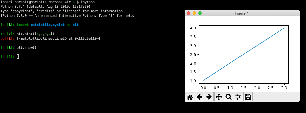 The complete guide to Jupyter Notebooks for Data Science | by Harshit ...