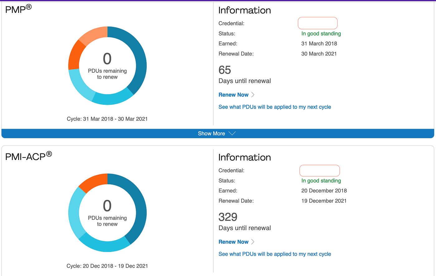 How To Earn Pdus With A Limited Budget Agile Insider How To Earn Pdus With A Limited Budget Agile Insider
