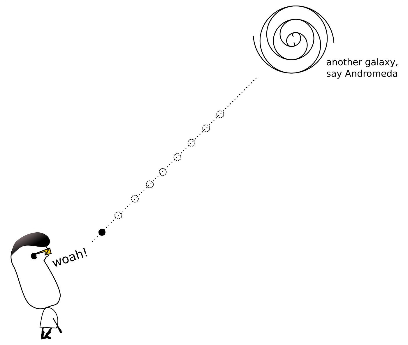 Physics Puzzles A Pebble Thrown In The Air By Wojciech Wieczorek Cantor S Paradise