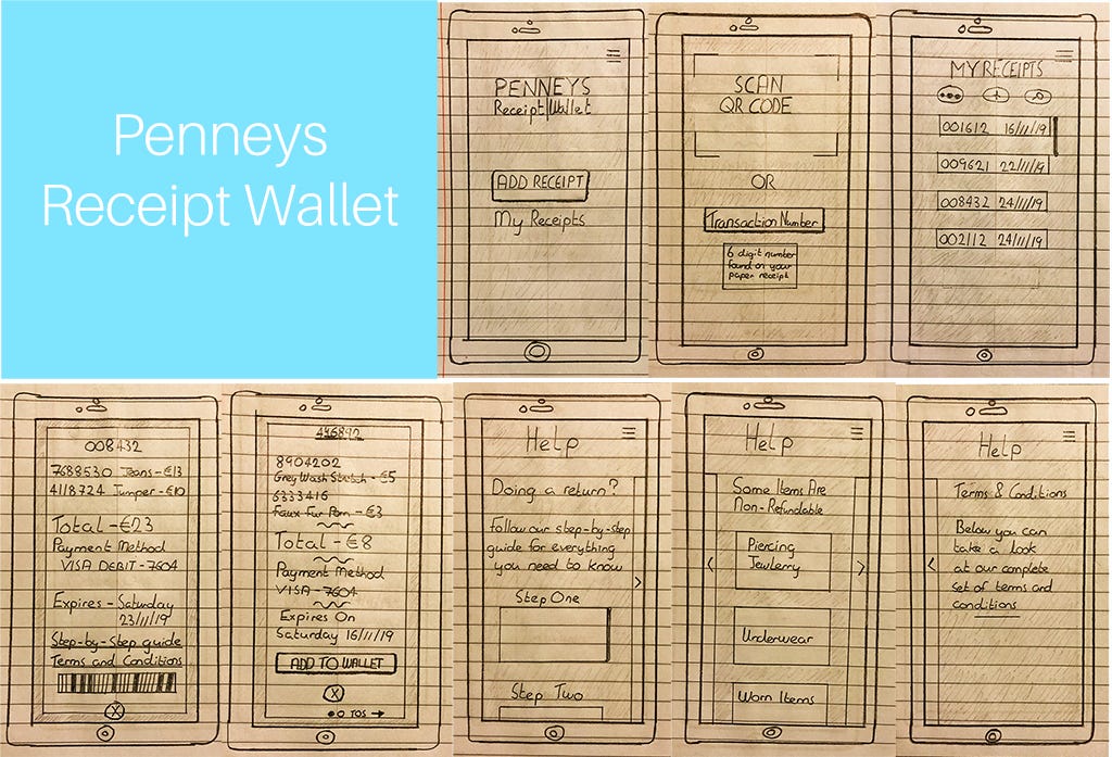 Penneys Receipt Wallet. For the past few months, I have been… by Ben