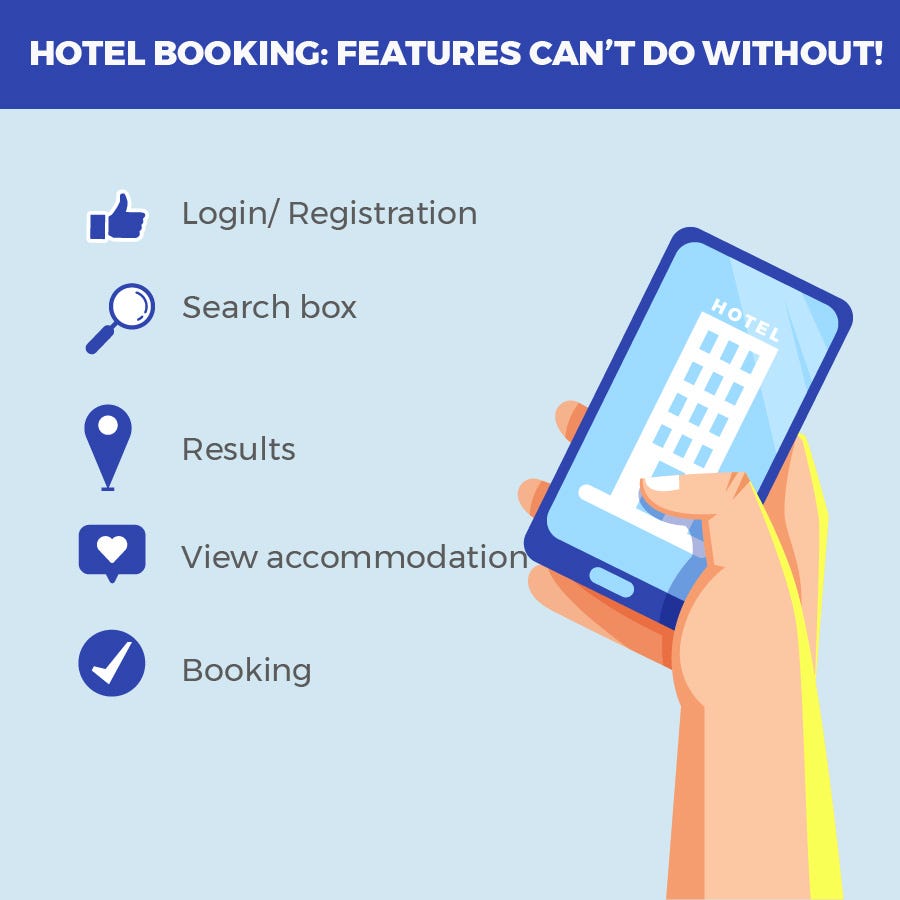 hotel travel booking system