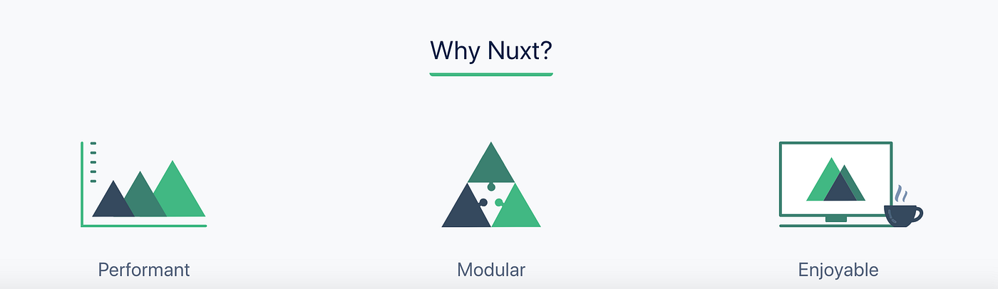 What S New In Nuxt Js 2 8 0 All The Good To Know New Features In By Nwose Lotanna Bits And Pieces