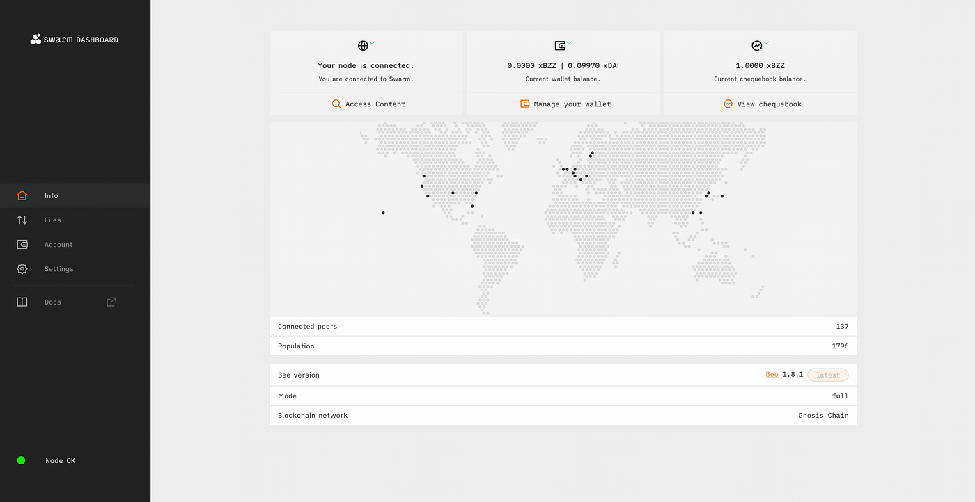 Fully functional swarm dashboard.