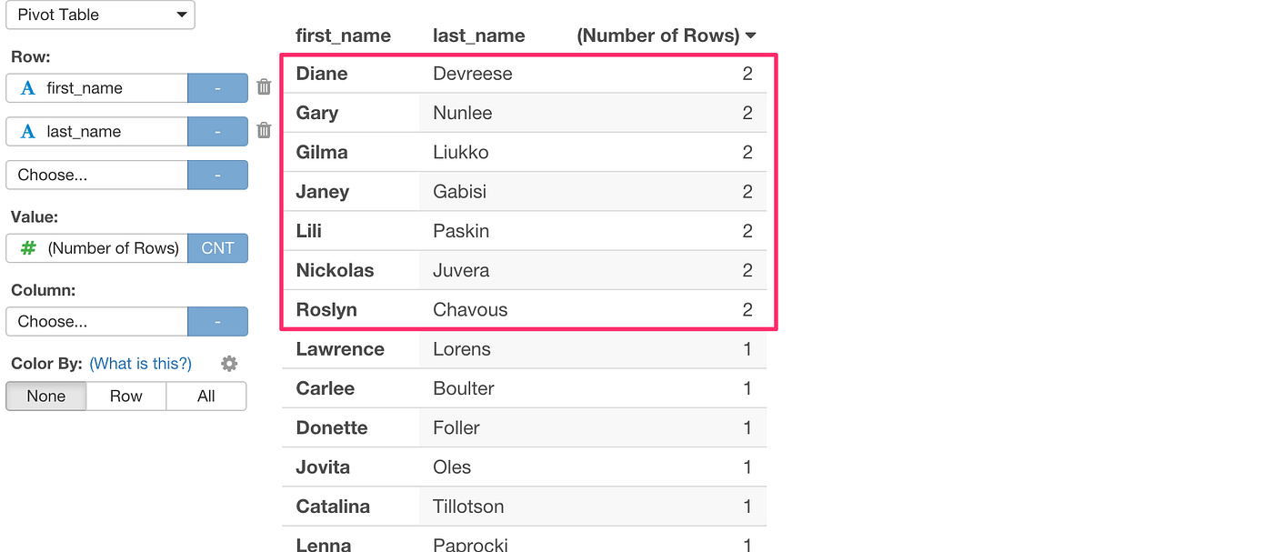 Merging two data frames with union or bind_rows by Kan Nishida