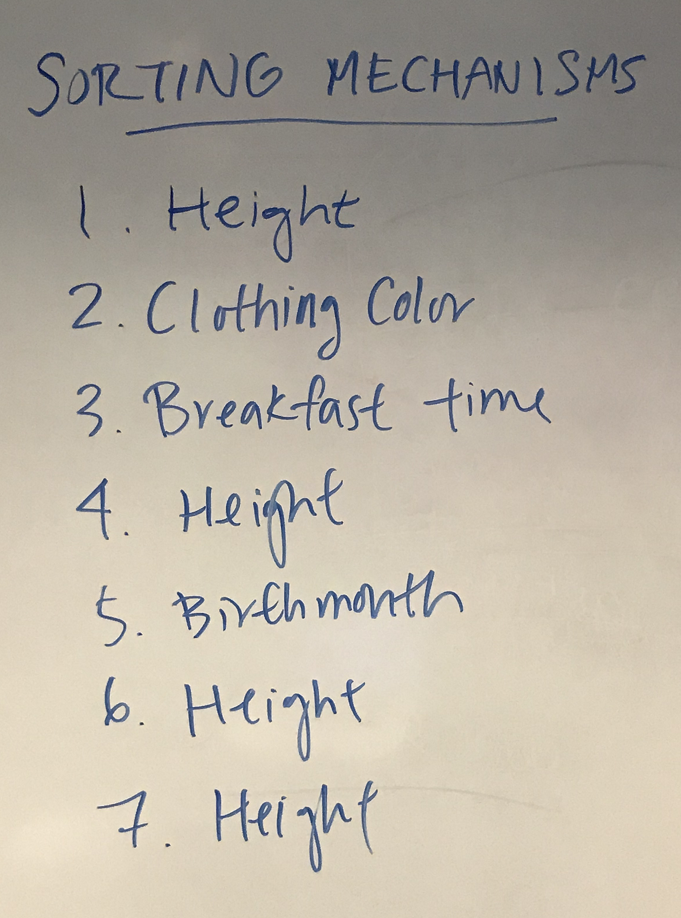 09.11 // Five Hat Racks + Emotional design by Ema Karavdic CMU Design How People Work