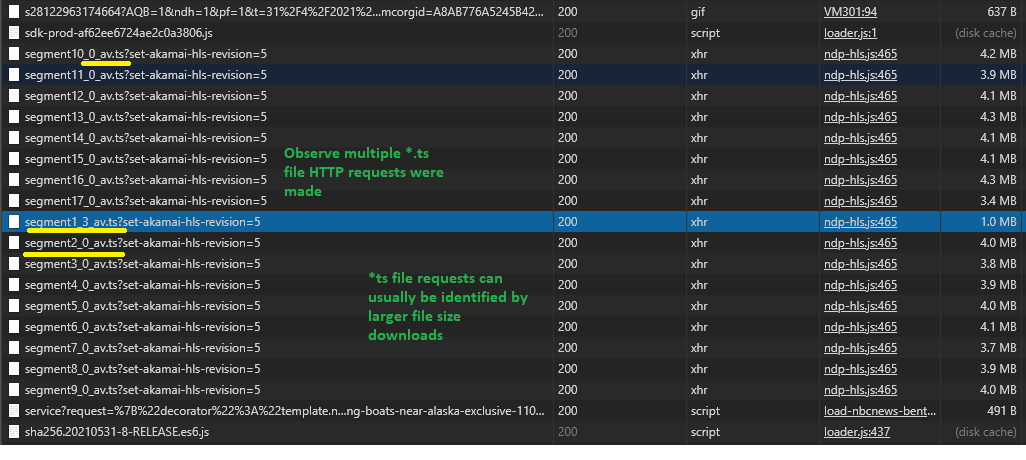 Java Ts Video Downloader Did You Come Across A Website Hosting A By Jetzel Cabral Geek Culture Medium