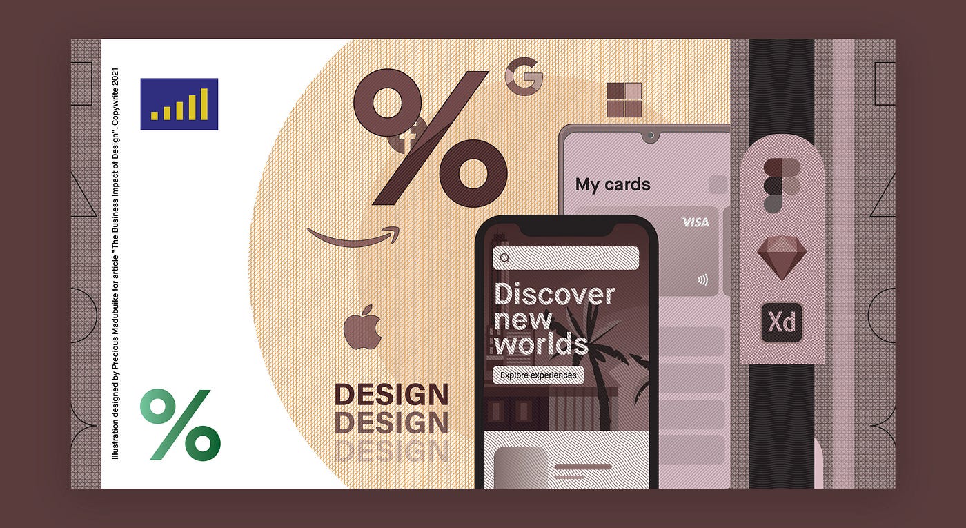 Realizing The Business Impact Of Design By Precious Madubuike Ux Collective