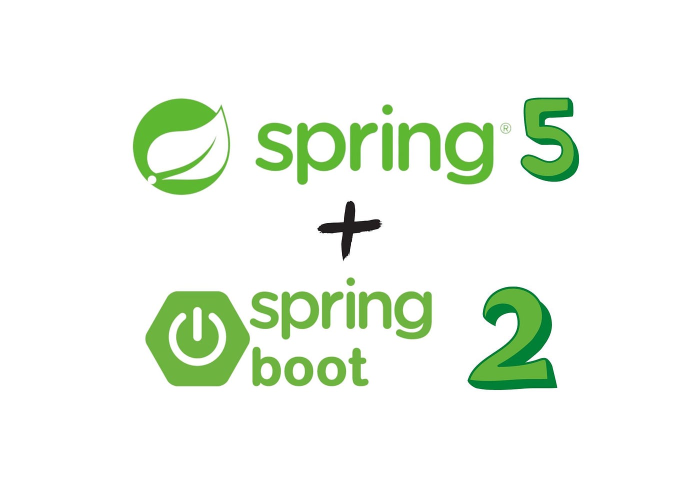 6 Free Spring Boot Courses For Java Programmers | by Yash Tiwari ...
