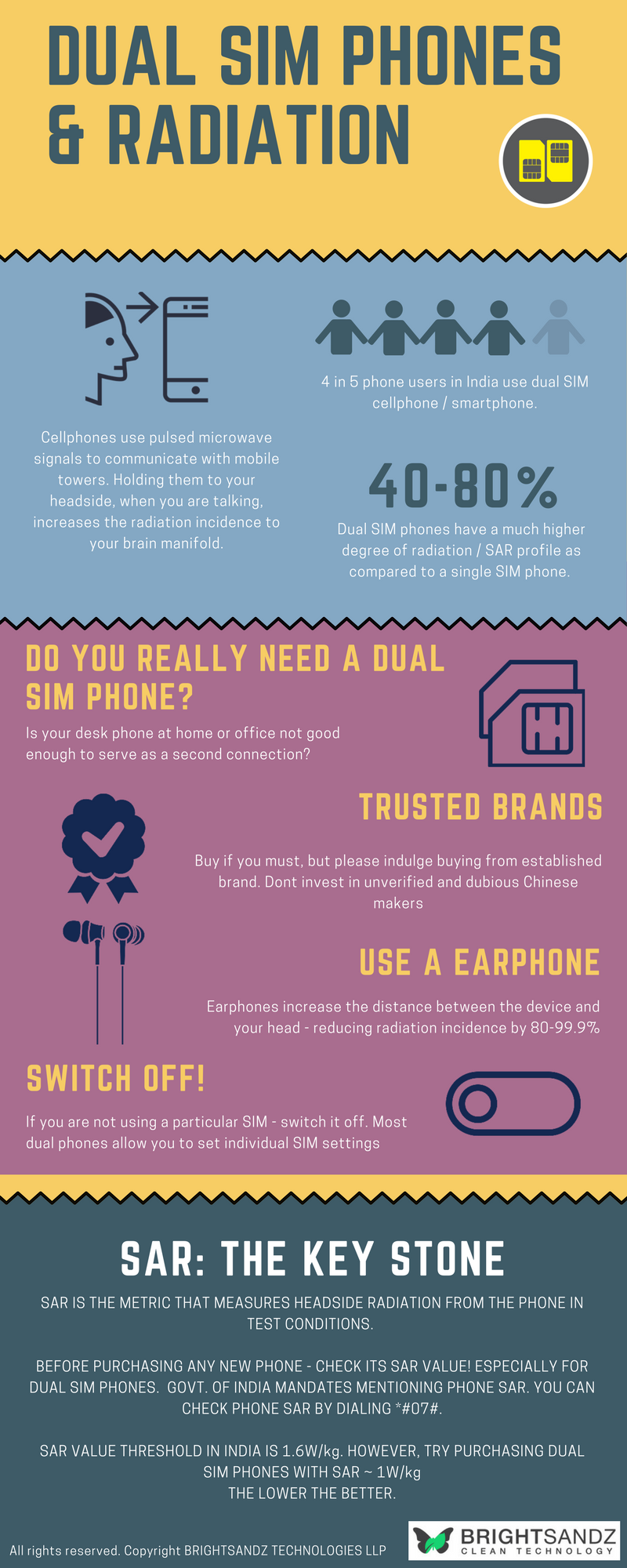 Here's what you should know about dual SIM phone radiation | by Brightsandz  Technologies LLP | Medium