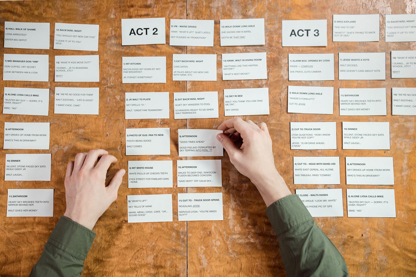 How to Keep The Promise of The Premise for Your Story | by Nihan Kucukural  | The Writing Cooperative