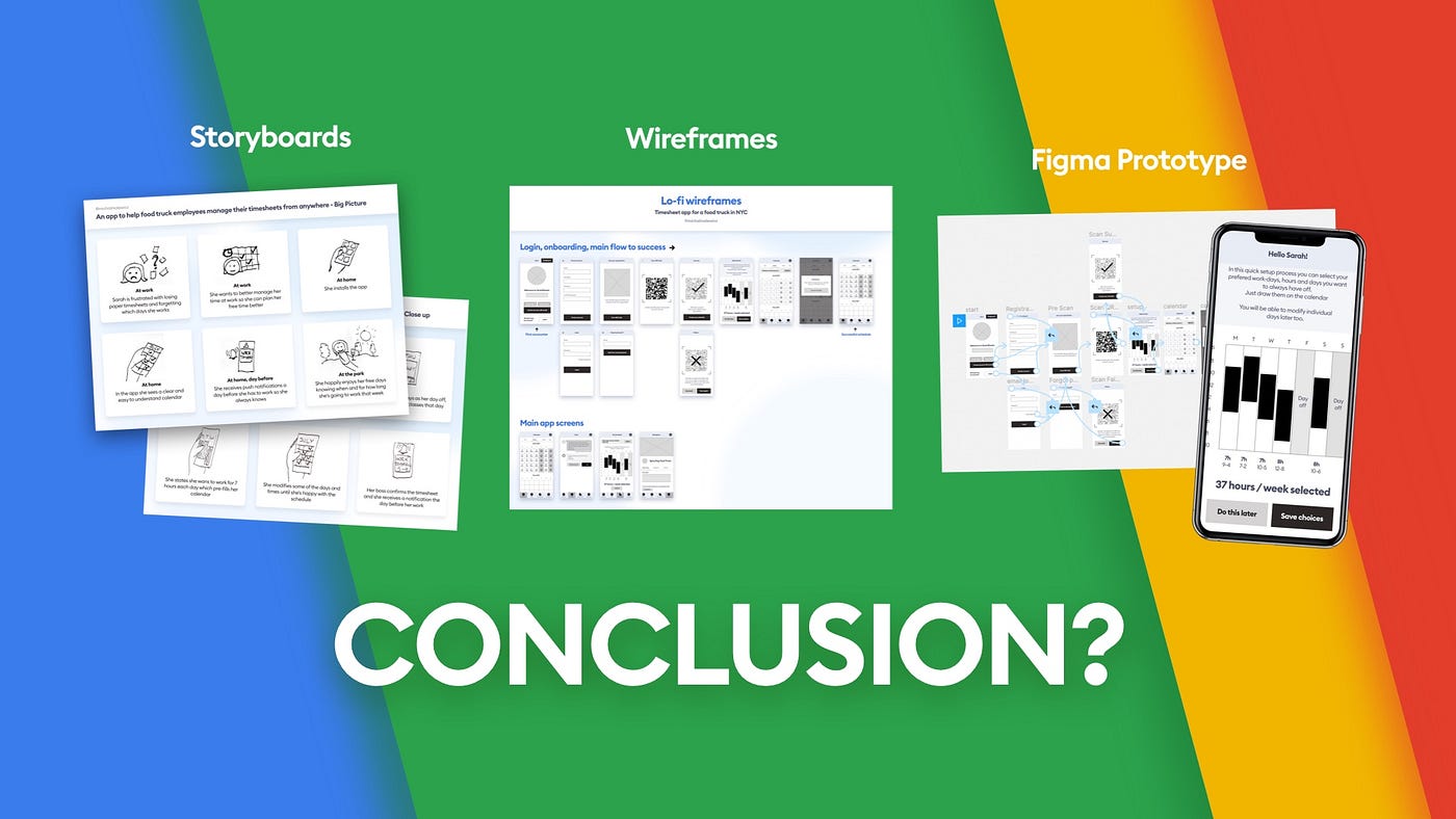 Google UX Course exercises