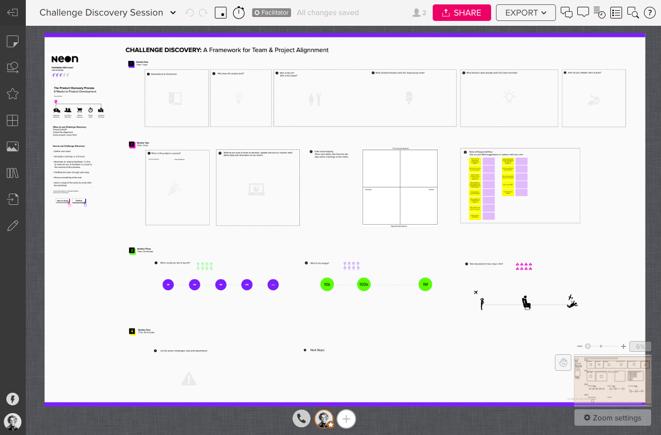 How To Facilitate A Challenge Discovery By Dana Publicover Let S Go Neon Medium