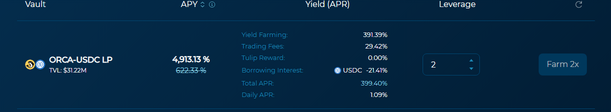 farming tulip protocol