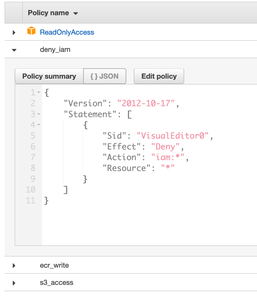 Aws Readonlyaccess Not Even Once By Hotnops Aug 21 Posts By Specterops Team Members
